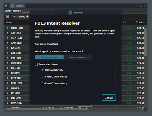 Finsemble&#39;s FDC3 Intent Resolver