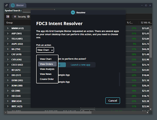 FDC3 Intent Resolver for an unspecified Intent, allowing user to choose action